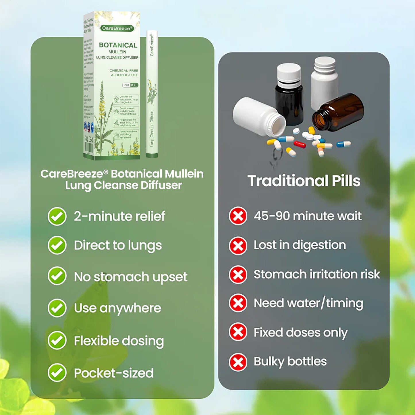 💖🫁🇺🇸✅Official Store: CareBreeze® Botanical Mullein Lung Cleanse Diffuser（👨‍⚕️Directly acts on COPD, asthma, chronic bronchitis (CB), respiratory infections, lung cancer, sinusitis, and other conditions）