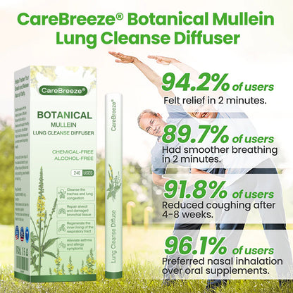 💖🫁🇺🇸✅Official Store: CareBreeze® Botanical Mullein Lung Cleanse Diffuser（👨‍⚕️Directly acts on COPD, asthma, chronic bronchitis (CB), respiratory infections, lung cancer, sinusitis, and other conditions）